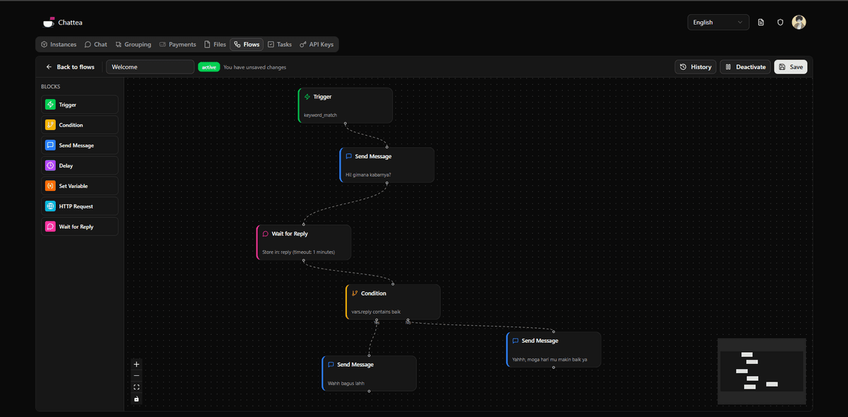 Chattea Flow Builder - No-code automation